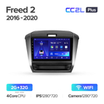 Teyes CC2L Plus 9" для Honda Freed 2 2016-2020
