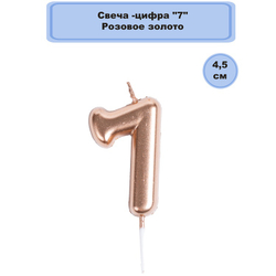 Свечи-цифры Розовое золото 4,5см
