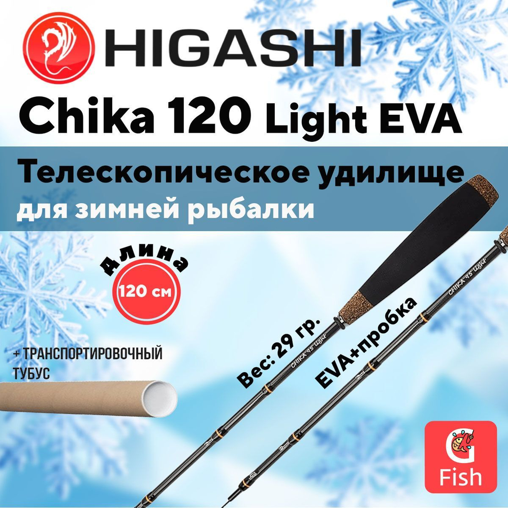 Удилище зимнее Chika 95 Light EVA