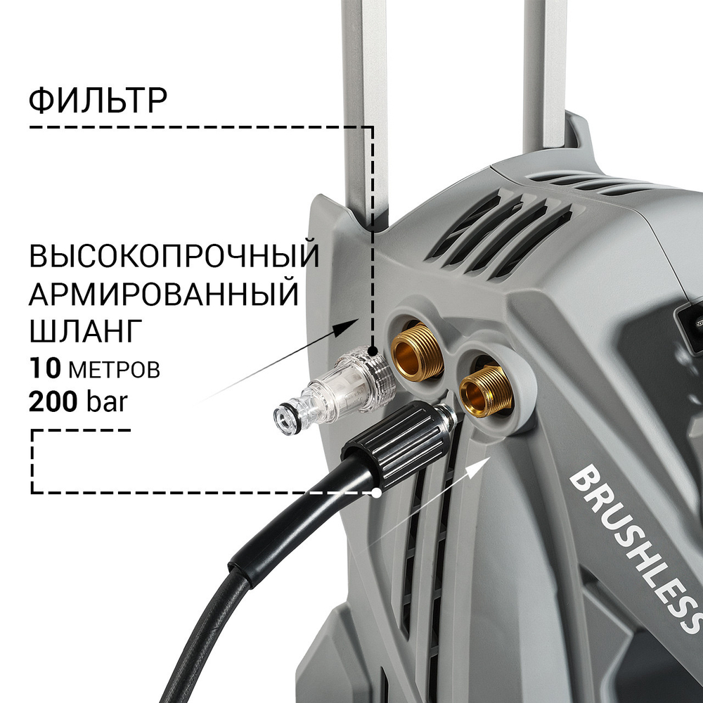 Мойка высокого давления BORT KEX-3000