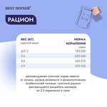 Влажный для кошек паучи Best Dinner Vet Profi Renal 0,085кг (диета при почечной недостаточности) курица кусочки в соусе. 24 упаковки