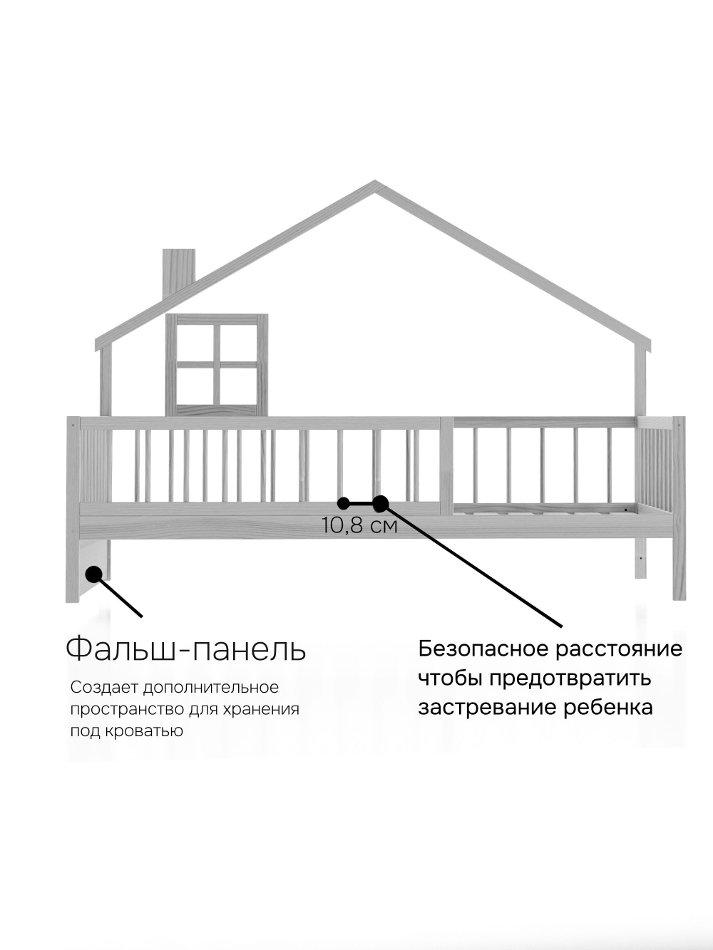 Кровать-домик односпальная 90х200 Локи с настилом из массива сосны для детской комнаты