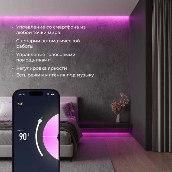 Контроллер для светодиодных лент RGB Elektrostandard 95002/00 a055254