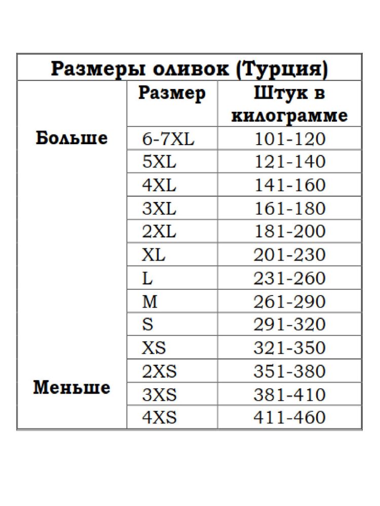 Маслины Marmarabirlik Gold XL слабосоленые 400 г