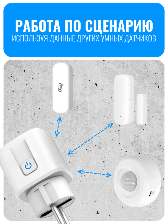 Умная Wi-Fi розетка Smart Aura 20А