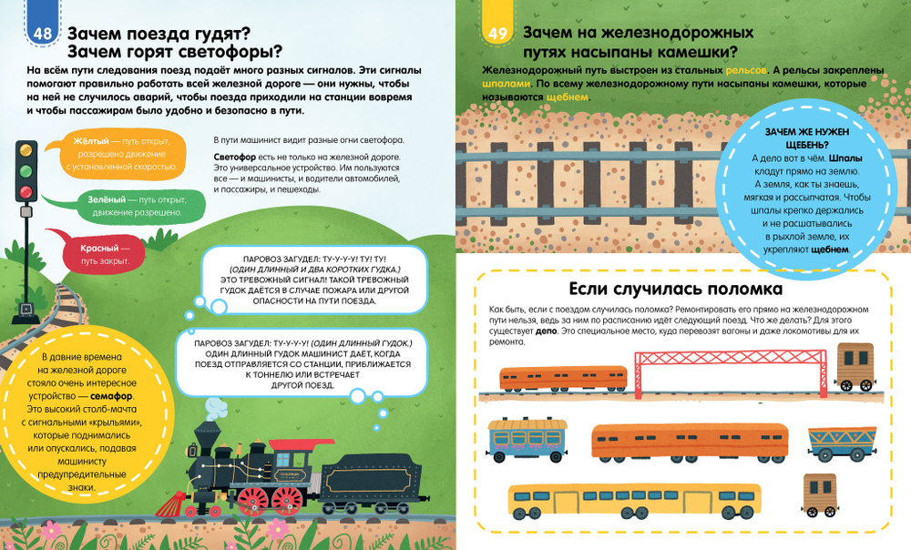 Удивительные энциклопедии. Транспорт. Энциклопедия
