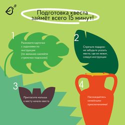 Квест «Секрет племени майя»