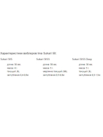 Воблер Sukari 85DXS 16г тонущий, цвет 007