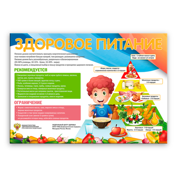 Стенд Здоровое питание 150000700