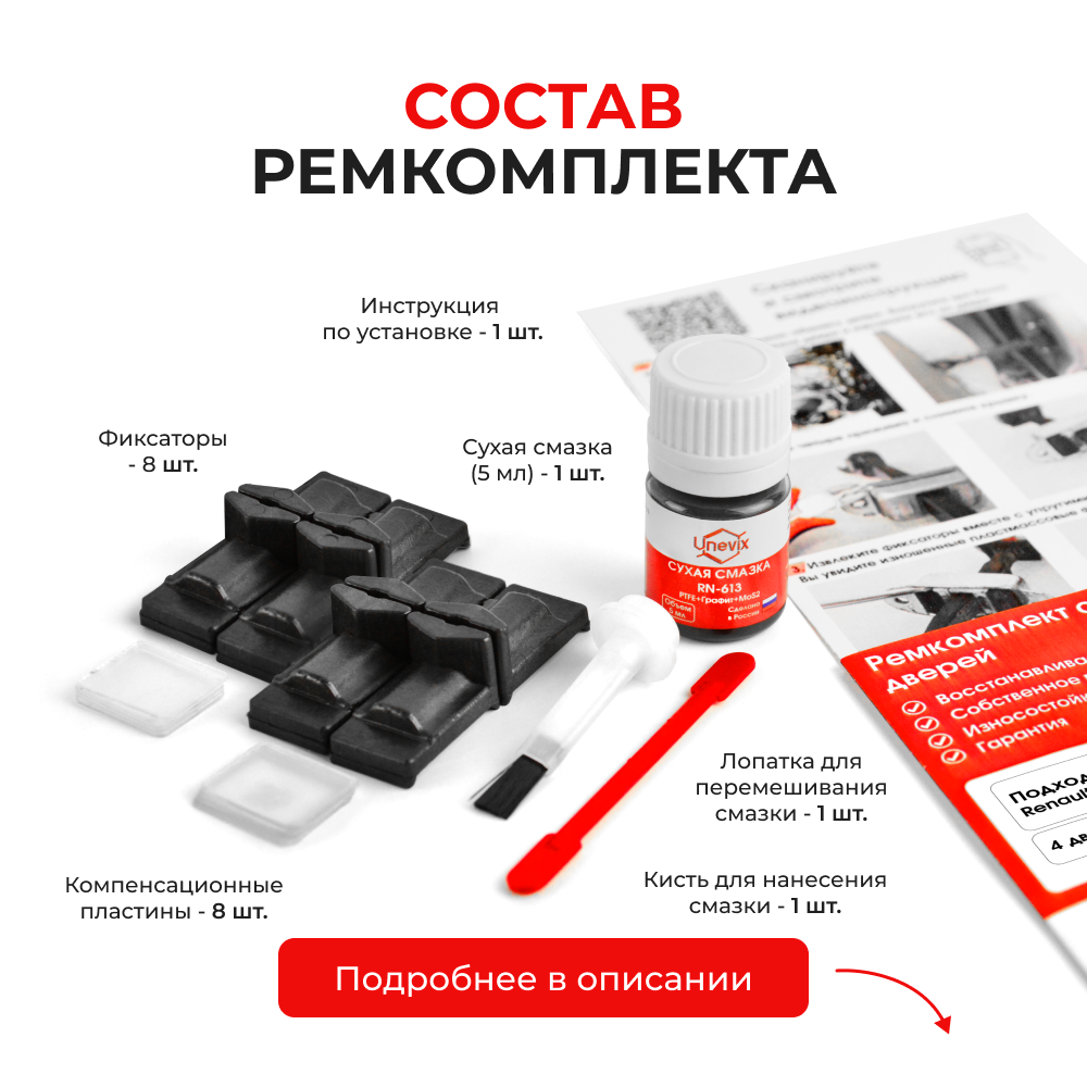 Ремкомплект ограничителей дверей Renault Arkana (I) (4 двери, тип 29) 2018-2023
