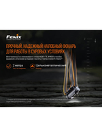 Налобный фонарь Fenix HM60R
