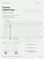 Дизайн-радиатор Royal Thermo Insignia