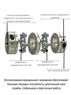 Муфта мембранная 26х35 10мм-12мм, D26L35-d10d12