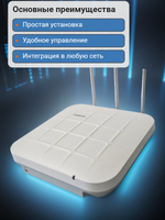 Точка доступа HUAWEI AP4030DN, белый, до 1167 Мбит/c, Ethernet RJ-45