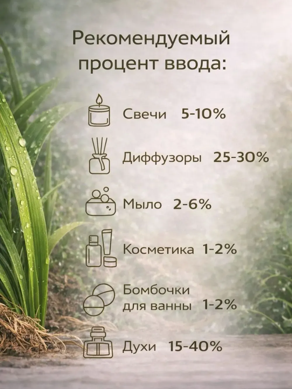 Relaxing vetyver (Ветивер)