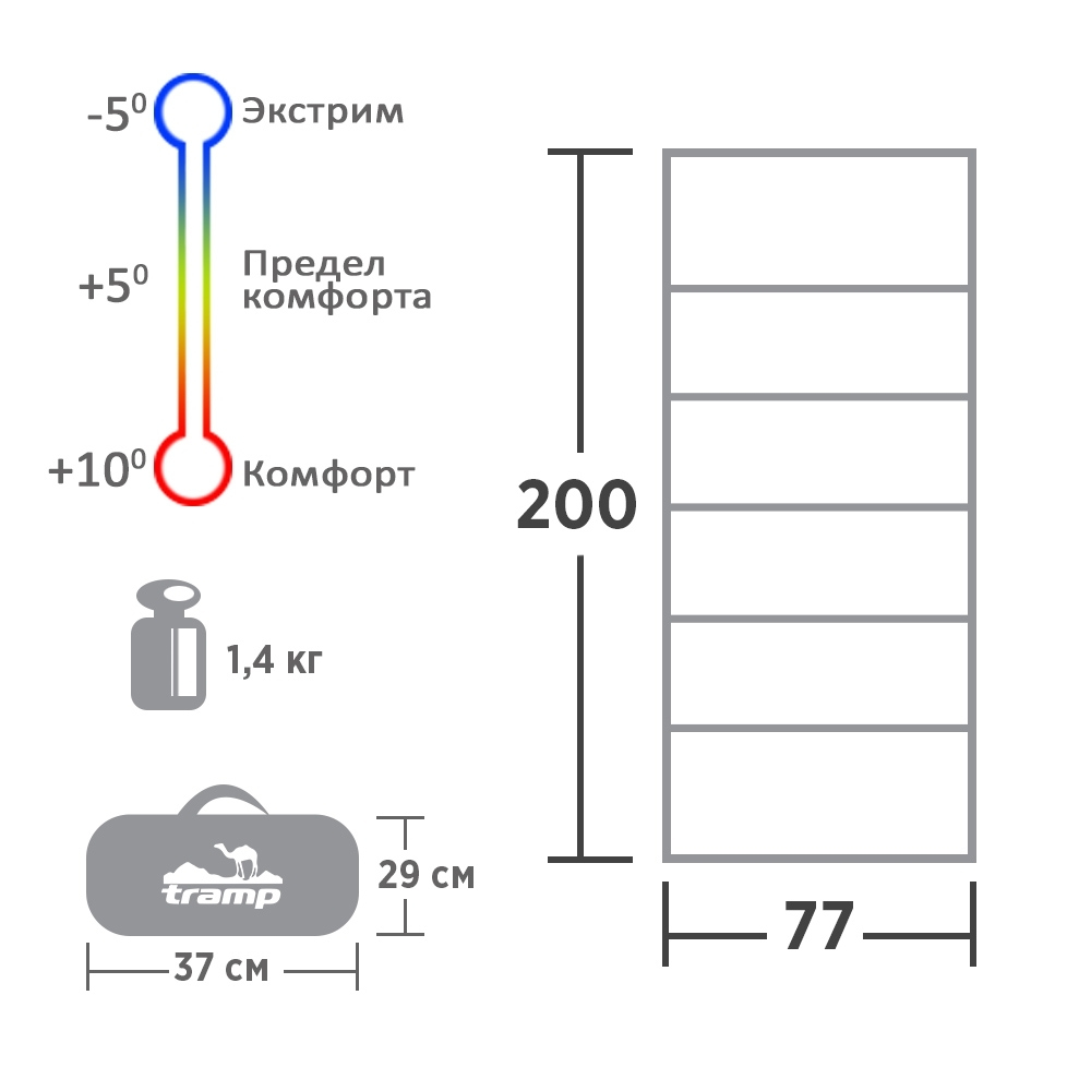 Tramp мешок спальный Ladoga 200 (зеленый)