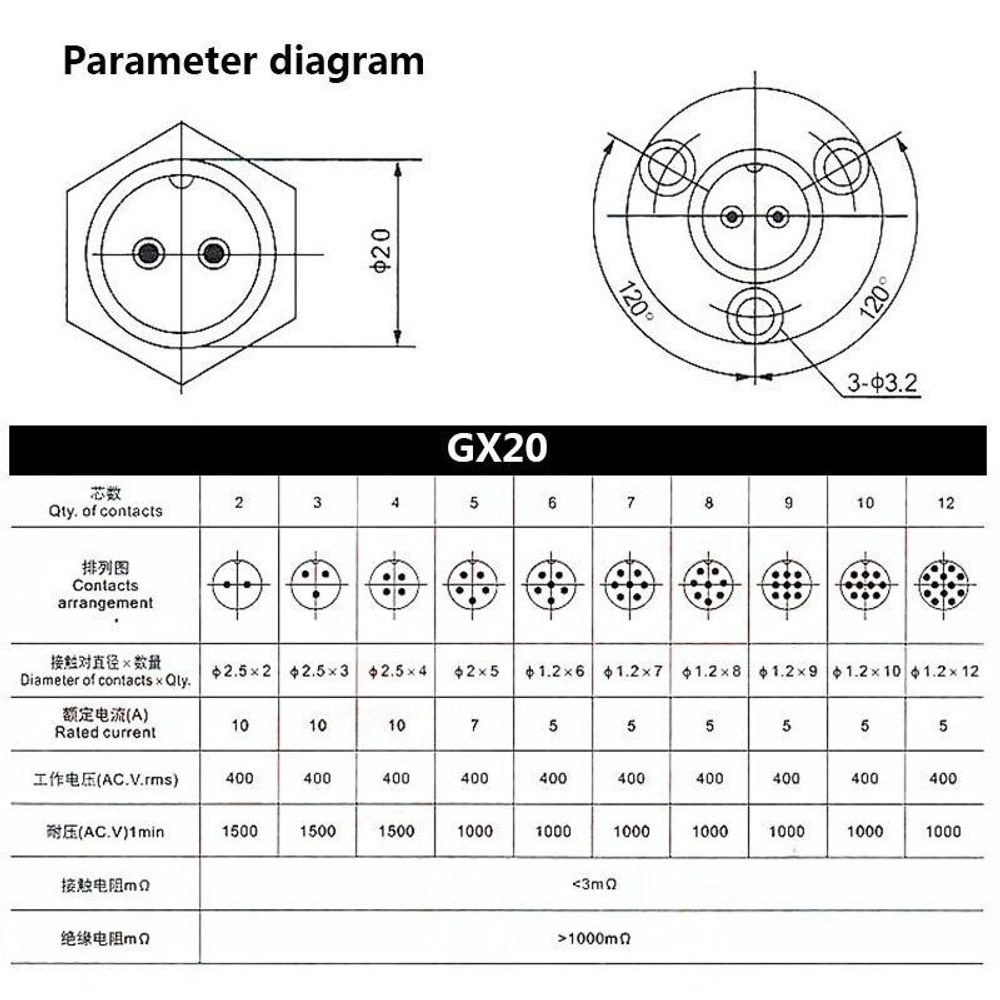 Авиационный разъем GX20 штекер + гнездо с гайкой для монтажа на корпус (папа + мама)