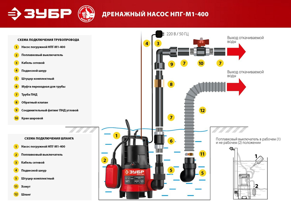 Насос погружной для грязной воды Зубр (400Вт, 7м/5м, 125л/мин)