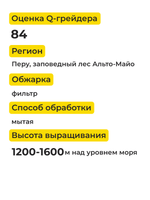 Кофе в зернах Перу Пальмас Фильтр Specialty