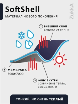 Комбинезон softshell детский демисезонный мембрана
