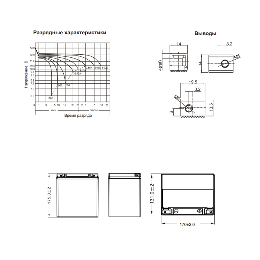 Аккумулятор WBR HPS / WBR HP 12-30 (YB30L-B, YTX30L-BS, YTX30L, BA30LSHDT