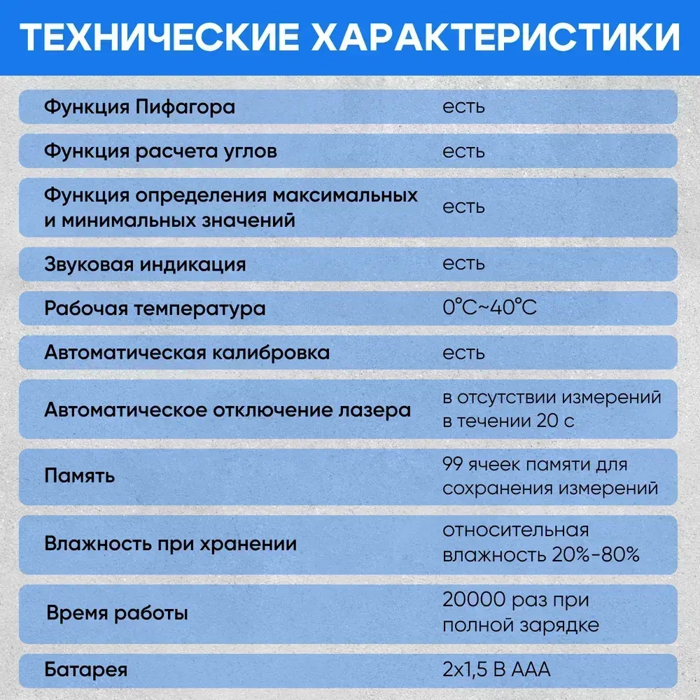 Лазерный дальномер SNDWAY H-DS50 50м