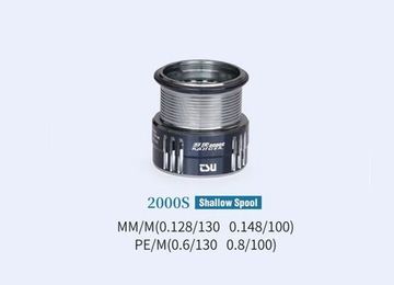 Tsurinoya Ranger шпуля