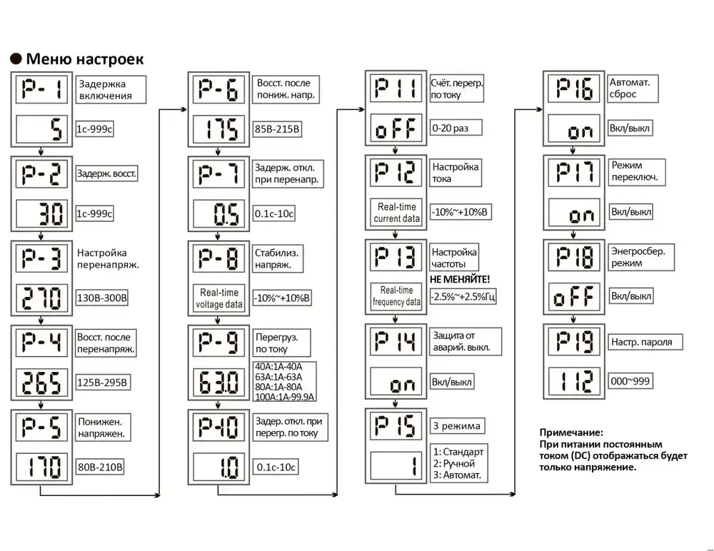 Реле контроля напряжения на DIN-рейку, 40A 220В