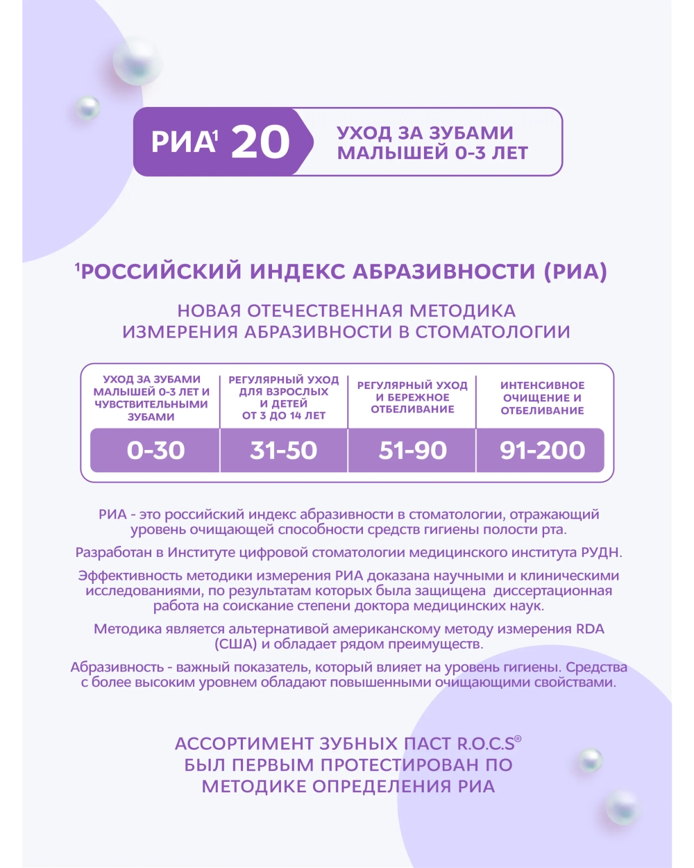 Зубная паста R.O.C.S. Липа