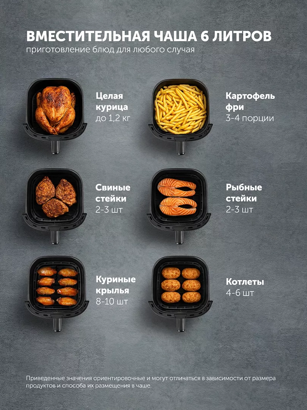 Аэрогриль POLARIS PAF 6003W WIFI IQ Home Черный