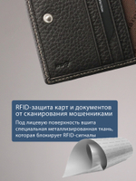 433 R - Футляр для карт с RFID защитой