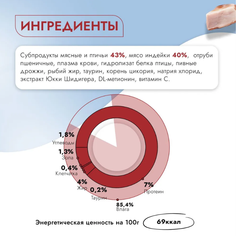 Влажный корм для кошек пауч Best Dinner Vet Profi Gastro Intestinal 0,085кг индейка кусочки в соусе (при заболеваниях ЖКТ). 24 упаковки