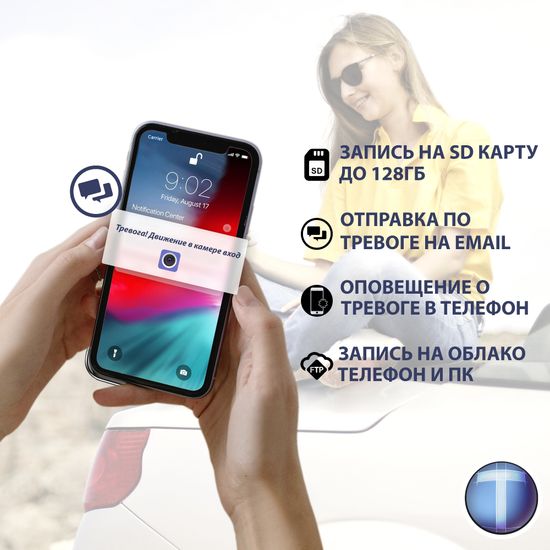 Уличная 4G видеокамера 2Мп, Камхай