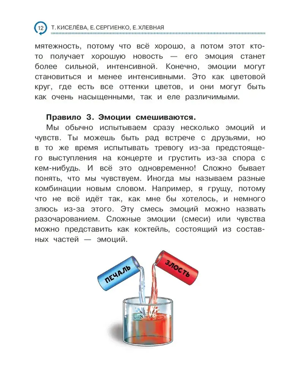 Азбука эмоций