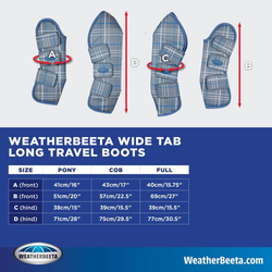 Ногавки транспортировочные WEATHERBEETA