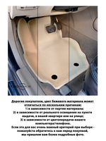 Автомобильные коврики ЭВА с бортами для Hyundai ix35 II (17-23г.) China Market