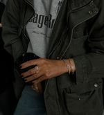 Сет браслет и кольцо