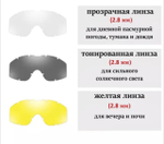 Тактические очки-маска / черный