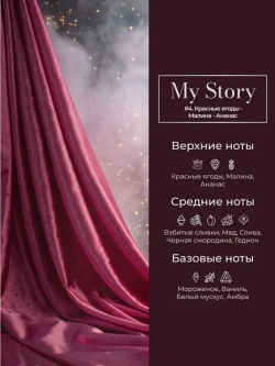 Кондиционер для белья парфюмированный малина ананас 1000 мл