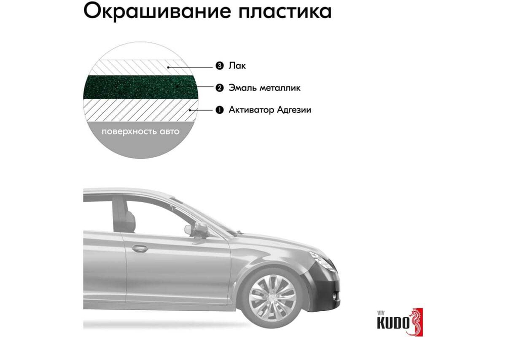Эмаль металлик ВАЗ Kudo 371 Амулет (520мл) аэрозоль