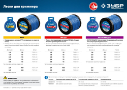 ЗУБР КРУГ, 2.4 мм, 400 м, леска для триммера, Профессионал (71015-2.4)