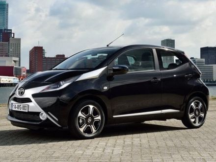 AYGO