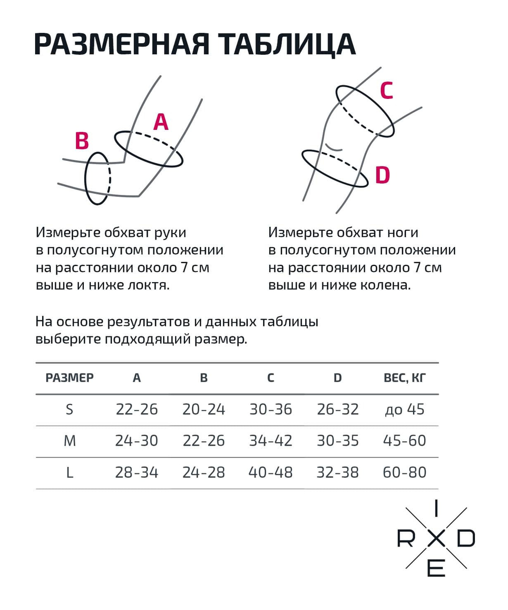 Комплект защиты SB, черный