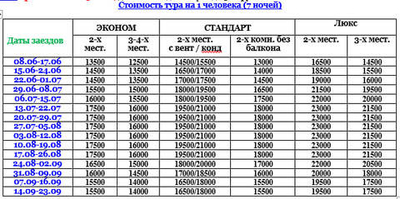 СОЧИ,п.Лазаревское,отель «ВарЛиана»