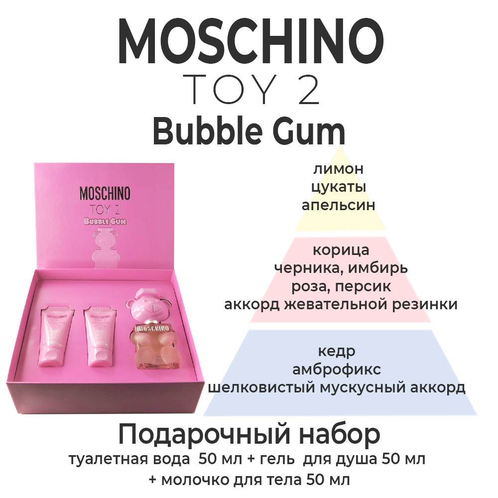Moschino Toy 2 Bubble Gum — парфюмерный набор для женщин. Описание аромата.