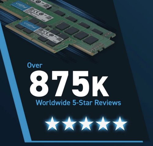 Оперативная память Crucial / DDR5 / 5600MHZ / SODIMM / 32 Гб (ОЗУ)