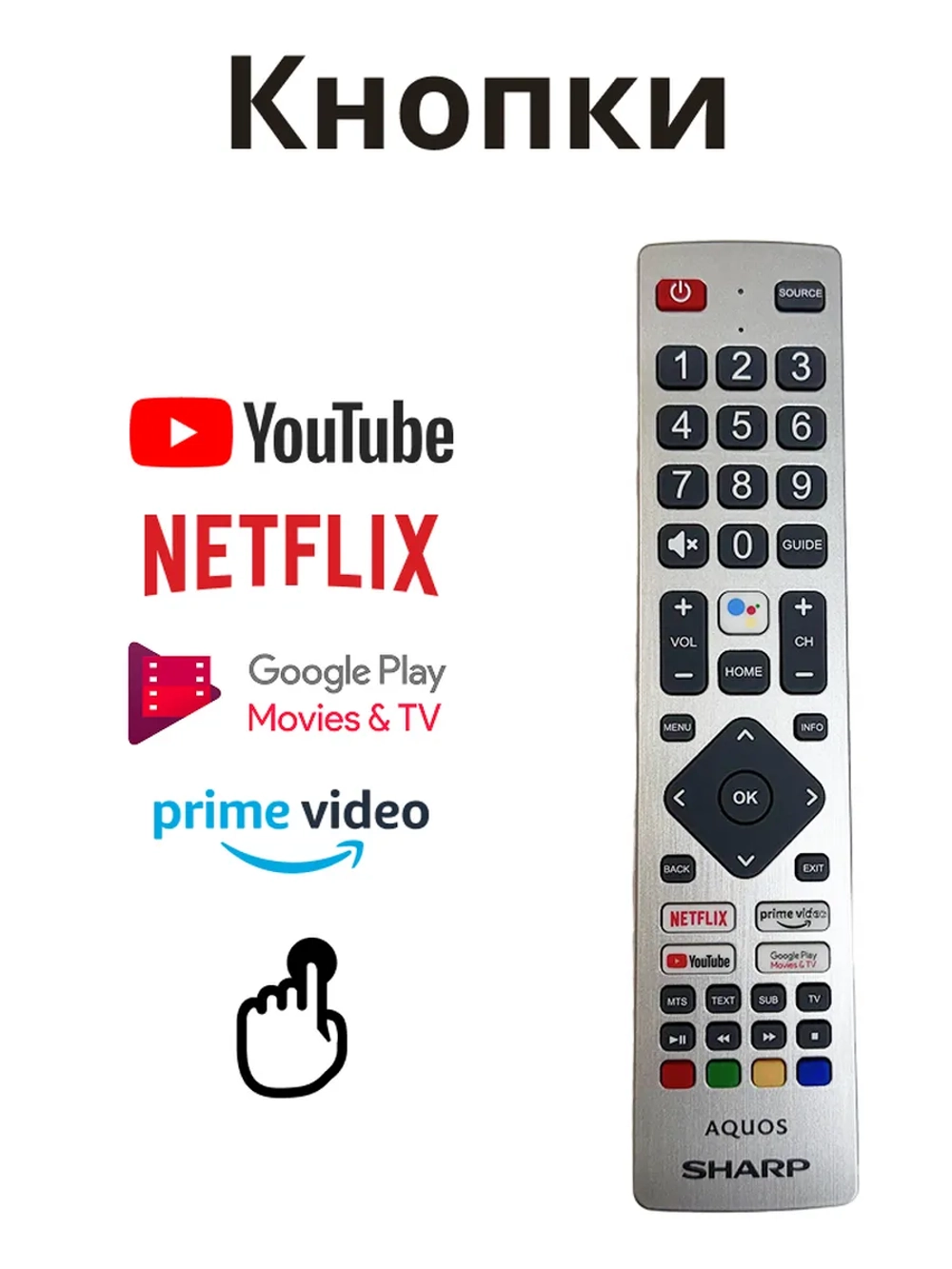 Пульт ДУ SHW/RMC/0133 (Skyworth 43E20S)