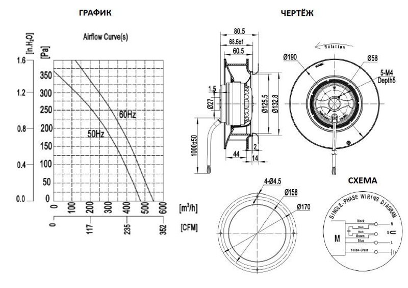 Мотор-колесо CF190B-2E-AC0D