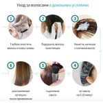 Lador / НАБОР Бессиликоновый увлажняющий шампунь 100 мл и кондиционер 100 мл + 2 филлера Lador Moisture Balancing Set