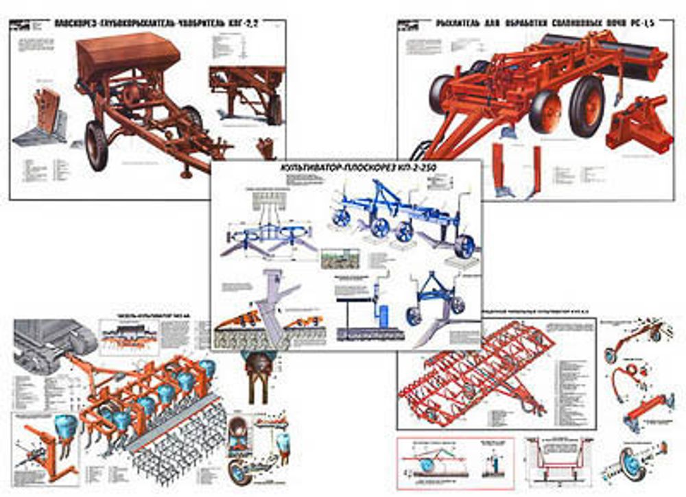 Плакаты ПРОФТЕХ &quot;Плуги безотвальные&quot; (8 пл, винил, 70х100)